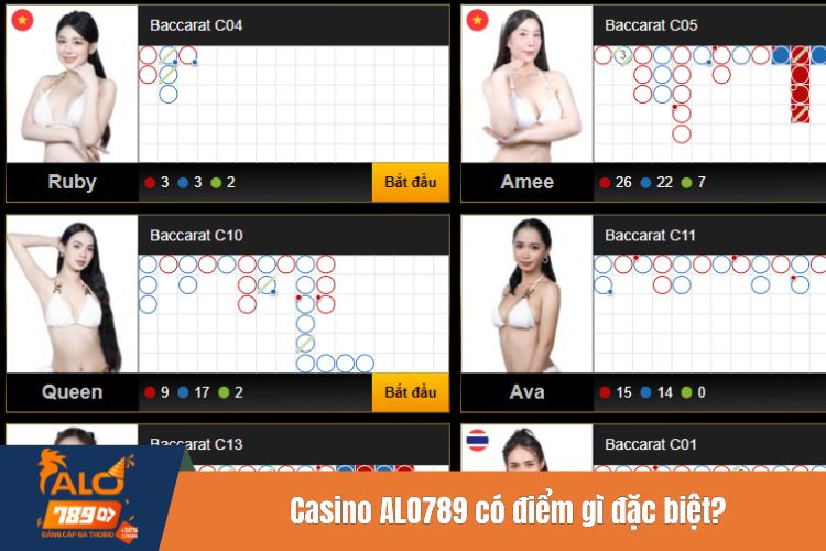 Casino ALO789 có điểm gì đặc biệt thú hút người chơi?